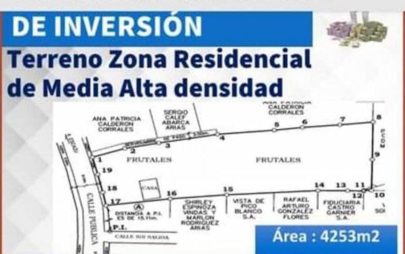 Foto Terreno en Venta en Escazu, San Antonio, Escazu, Centroamérica - U$D 150 - TEV3114 - BienesOnLine